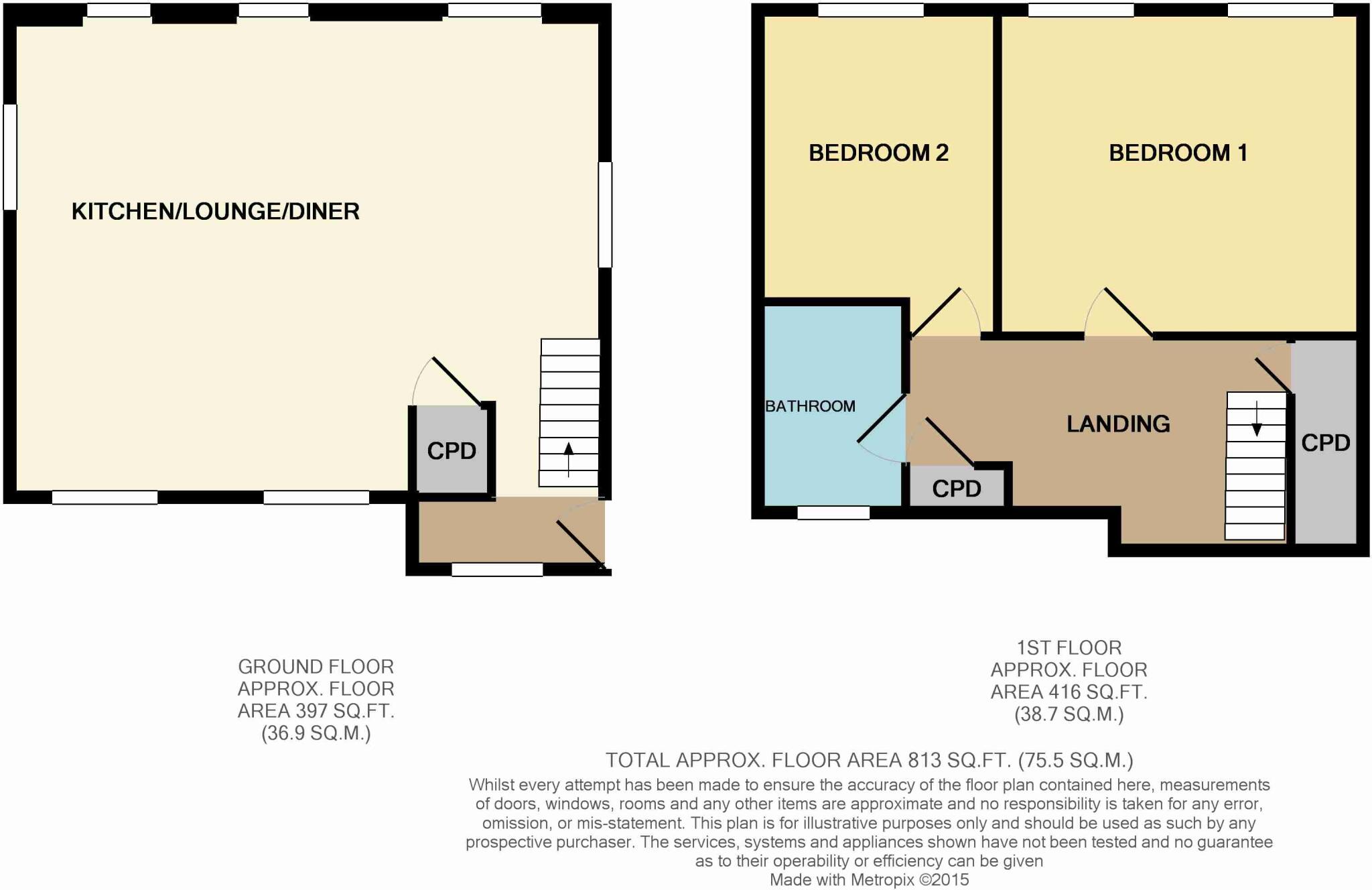 Glanyrafon Road, Dwygyfylchi, Penmaenmawr, Conwy, LL34 floorplan