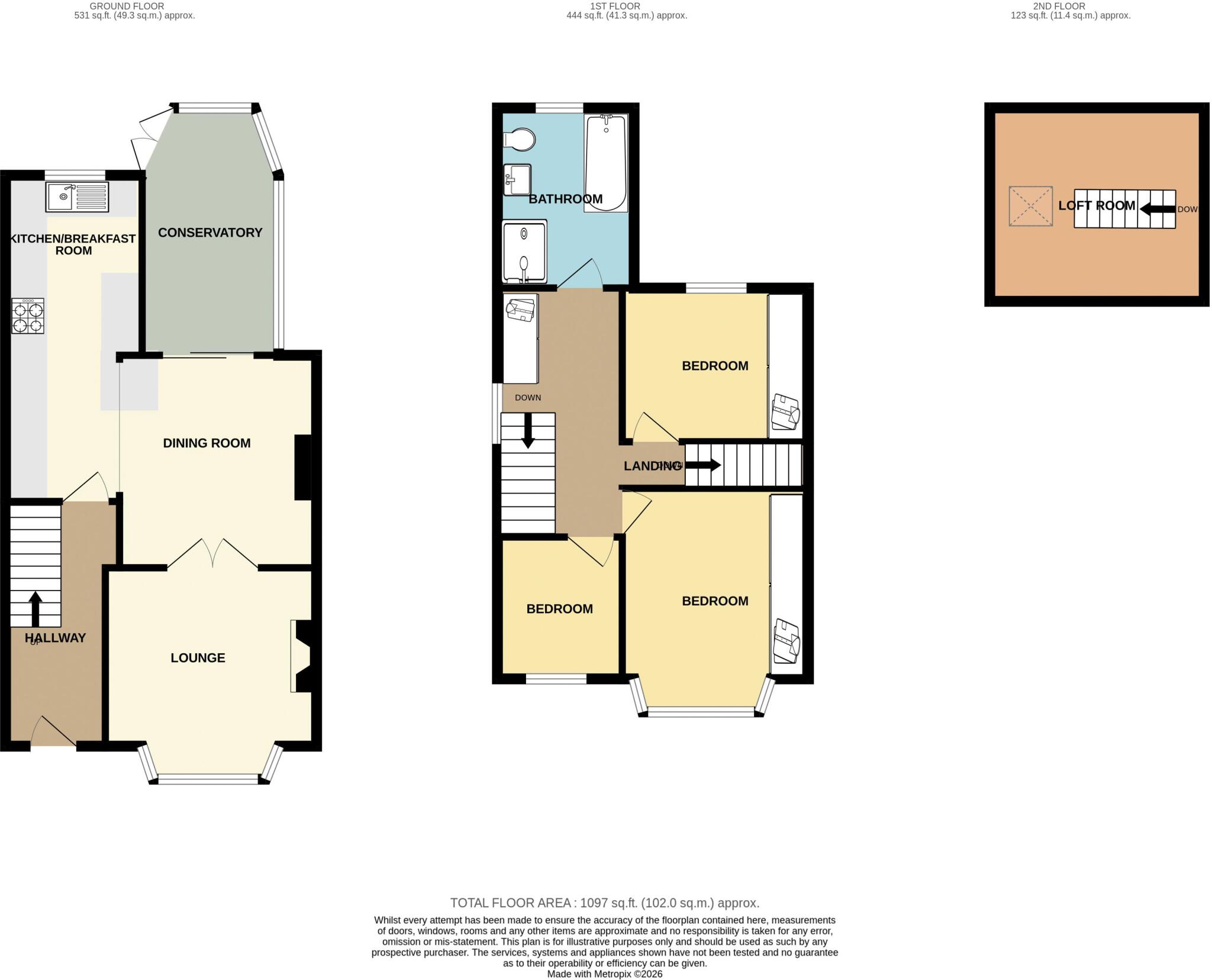 Frogmore Avenue, Gee Cross, Hyde floorplan