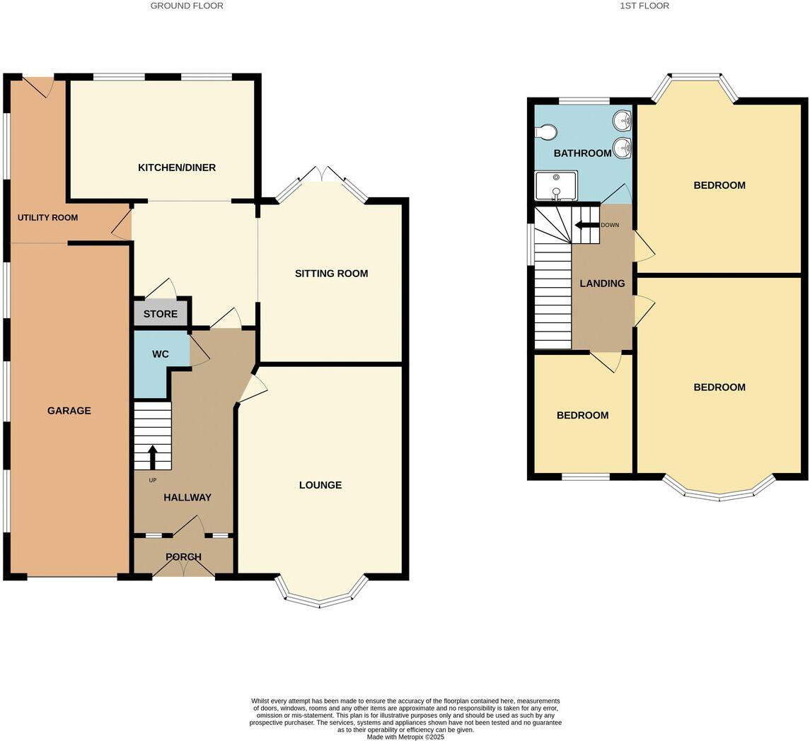 Wrens Avenue, FOXYARDS, TIPTON, DY4 8AF floorplan
