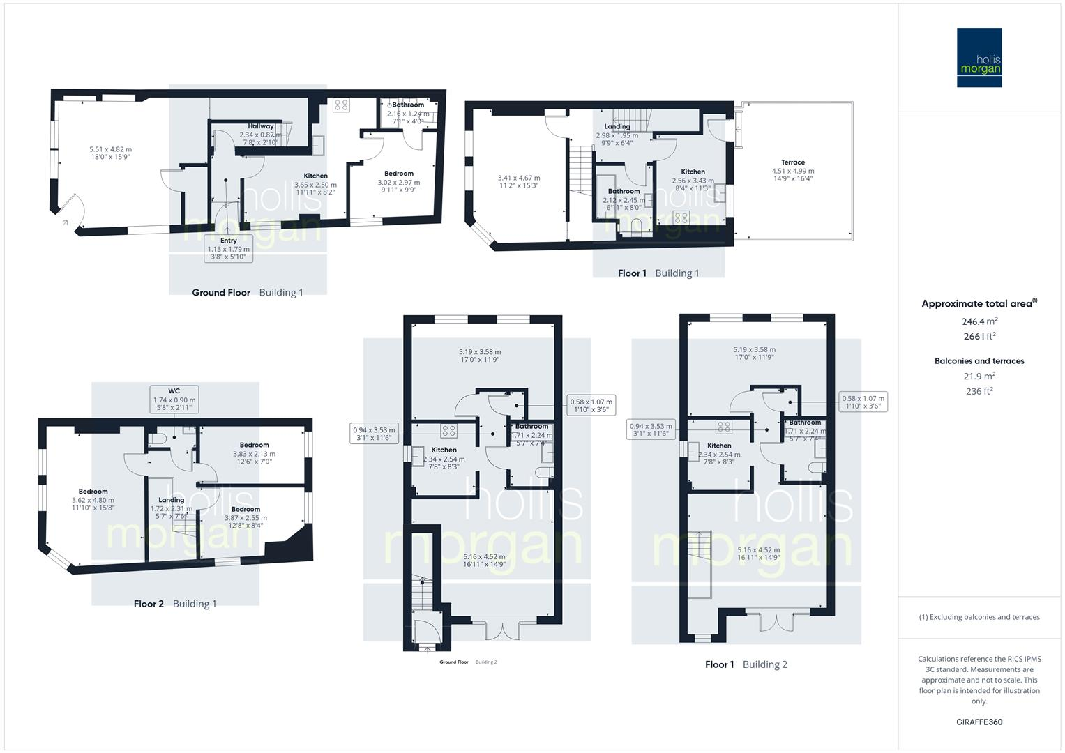 Mixed Use Block | £70K + Pa floorplan