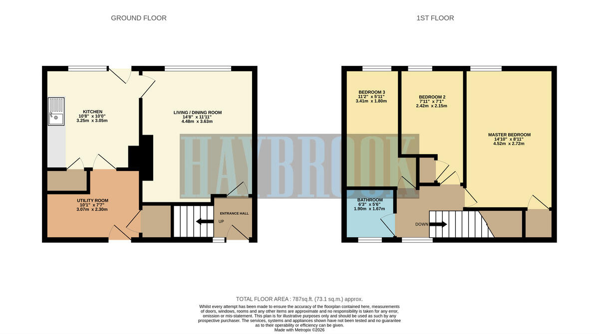 Morland Road, Sheffield floorplan