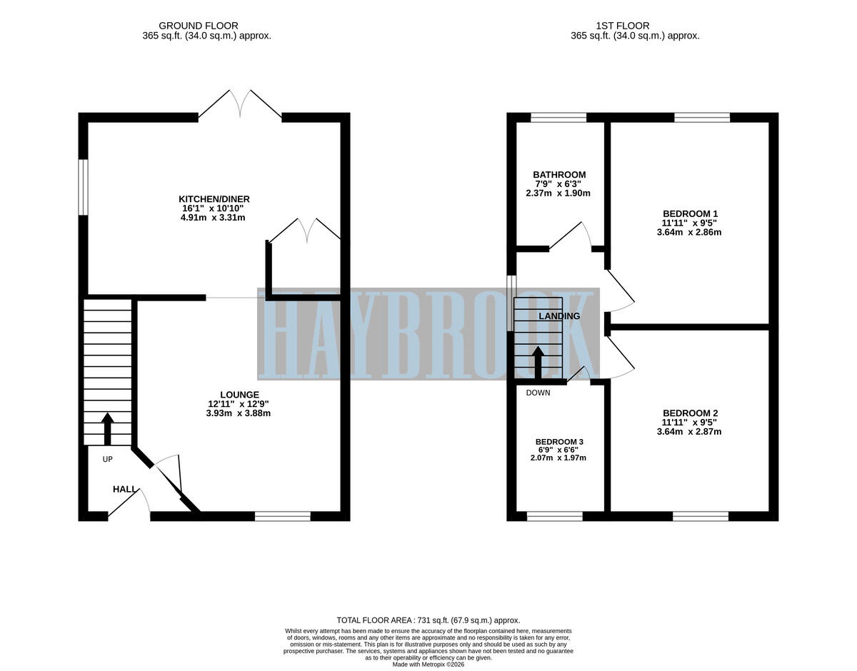 Church View, Sheffield floorplan