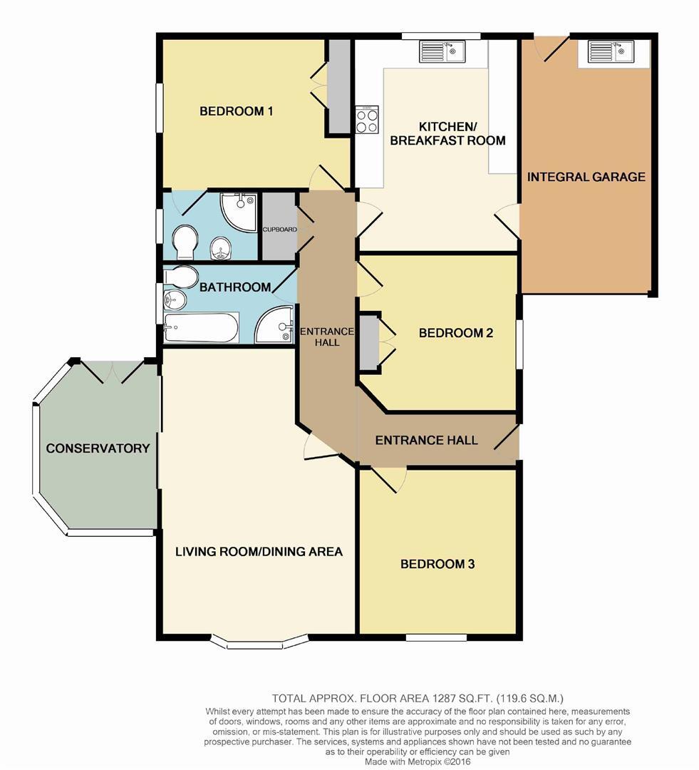 Meadow Grange, Berwick-upon-Tweed floorplan