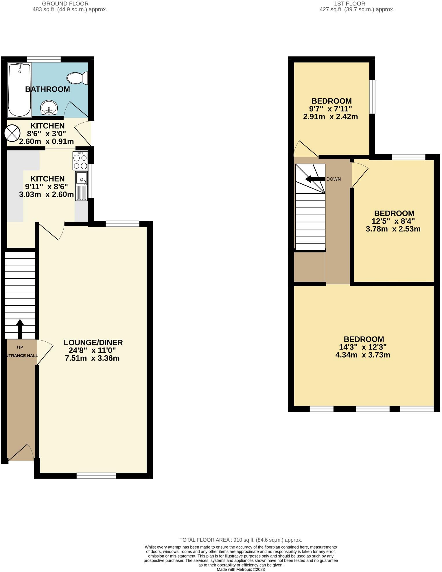 Edmund Street, Kettering, Northamptonshire, NN16 floorplan