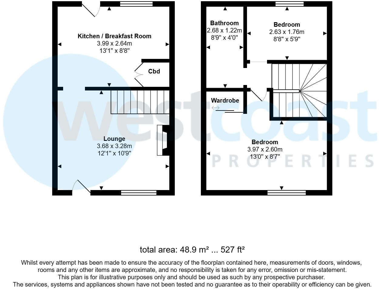 Cottage Row, High Street, Burnham-on-Sea, Somerset, TA8 floorplan