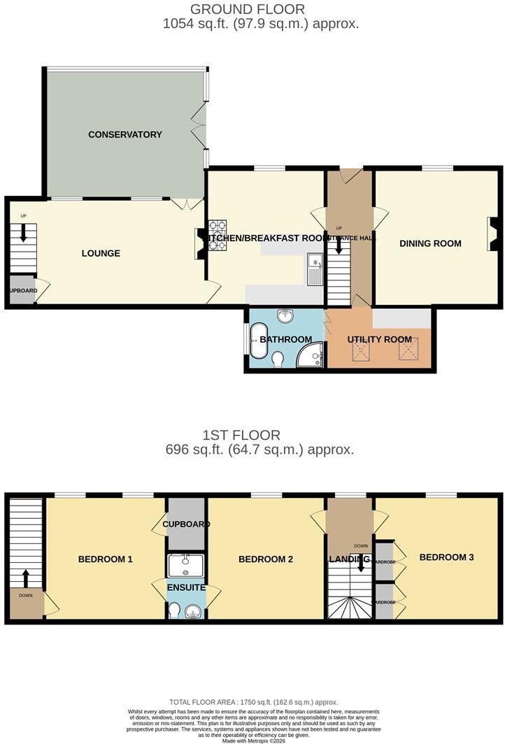 Knowe Head, Tweedmouth, Berwick-Upon-Tweed floorplan