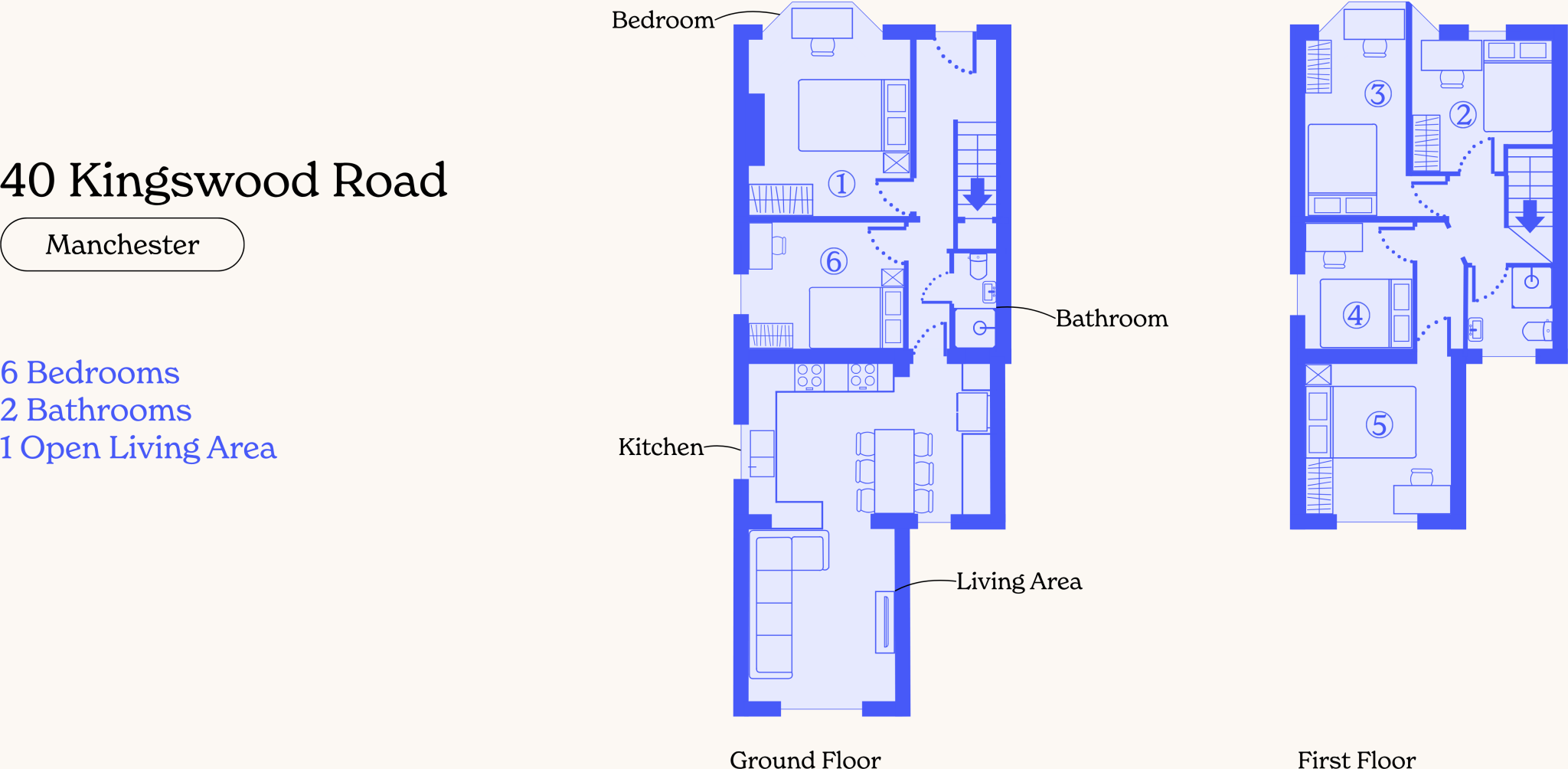 40, Kingswood Road, Manchester floorplan