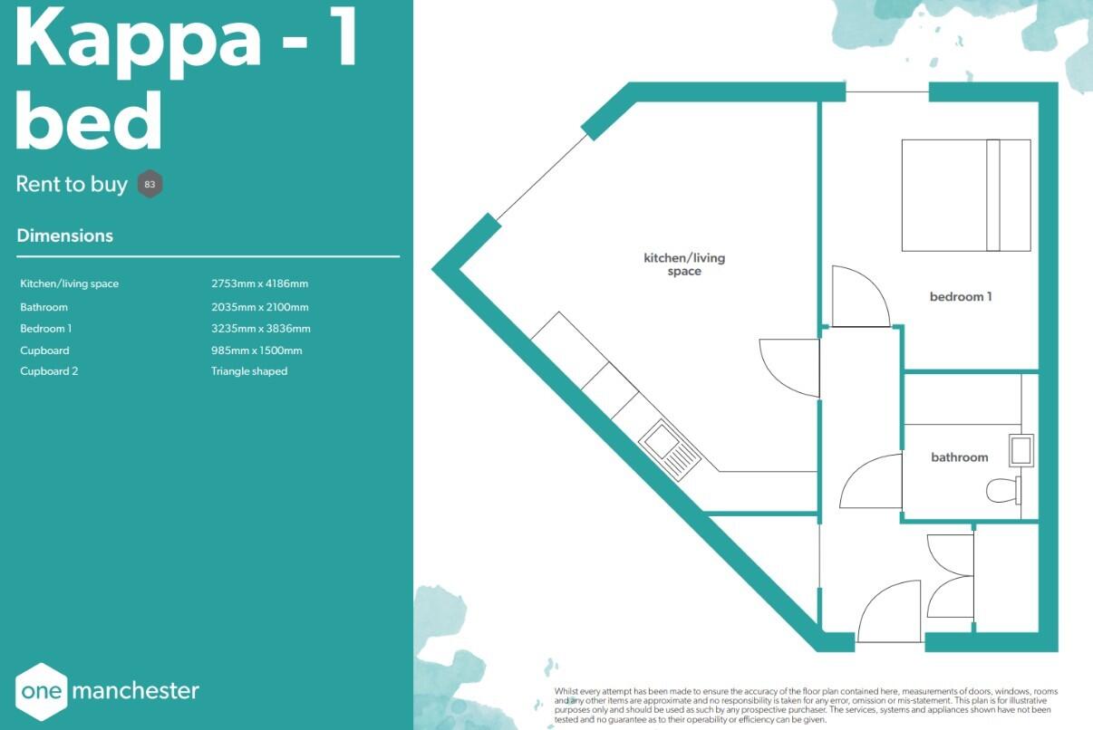 Beyer House, Wenlock Way, Manchester, Greater Manchester, M12 floorplan