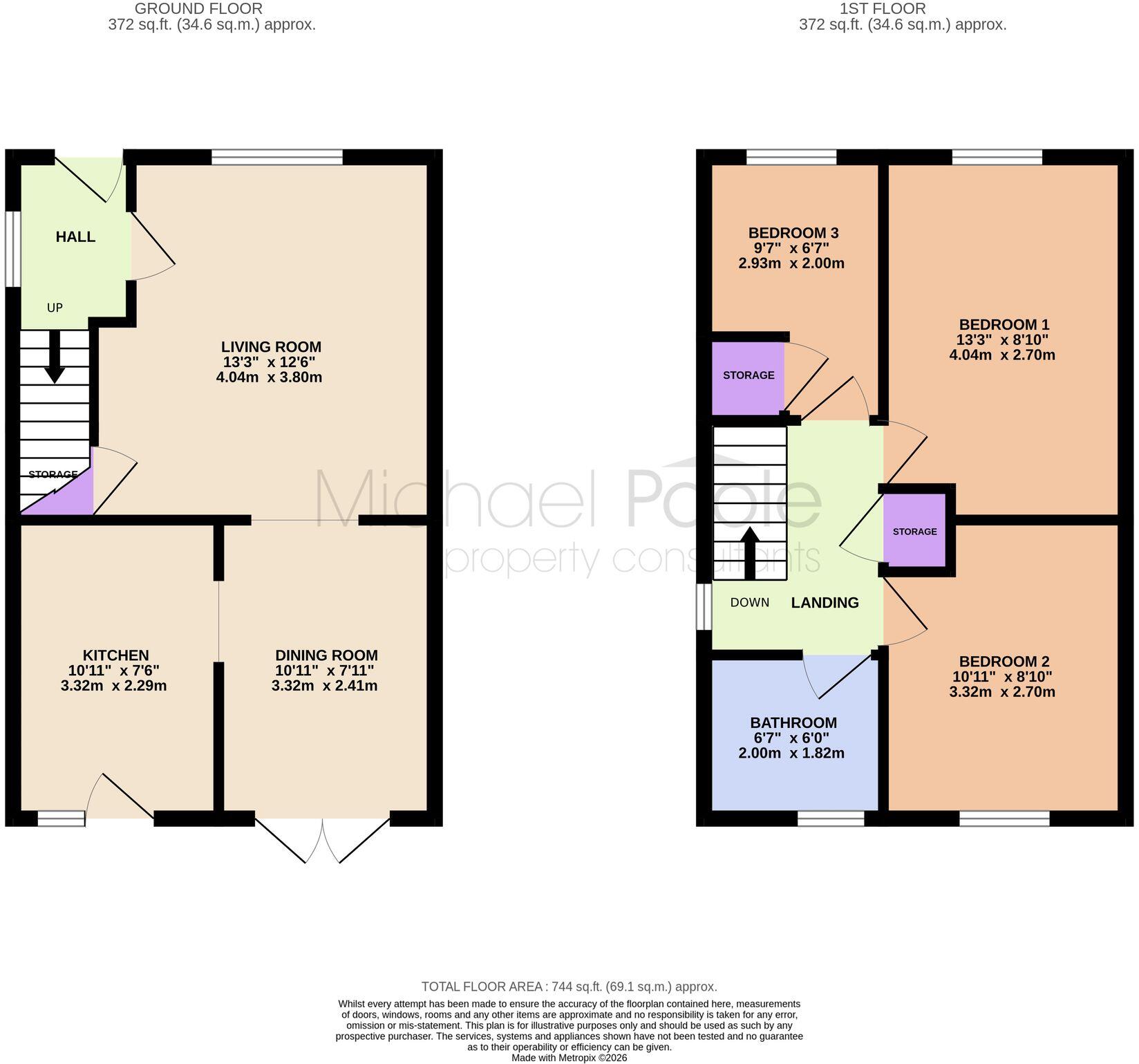 Gordon Crescent, Middlesbrough, TS6 floorplan