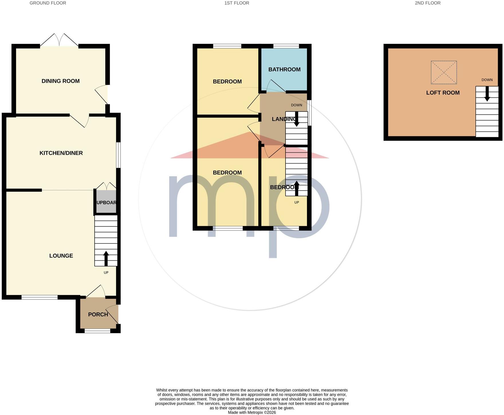 Cunningham Drive, Thornaby, TS17 floorplan
