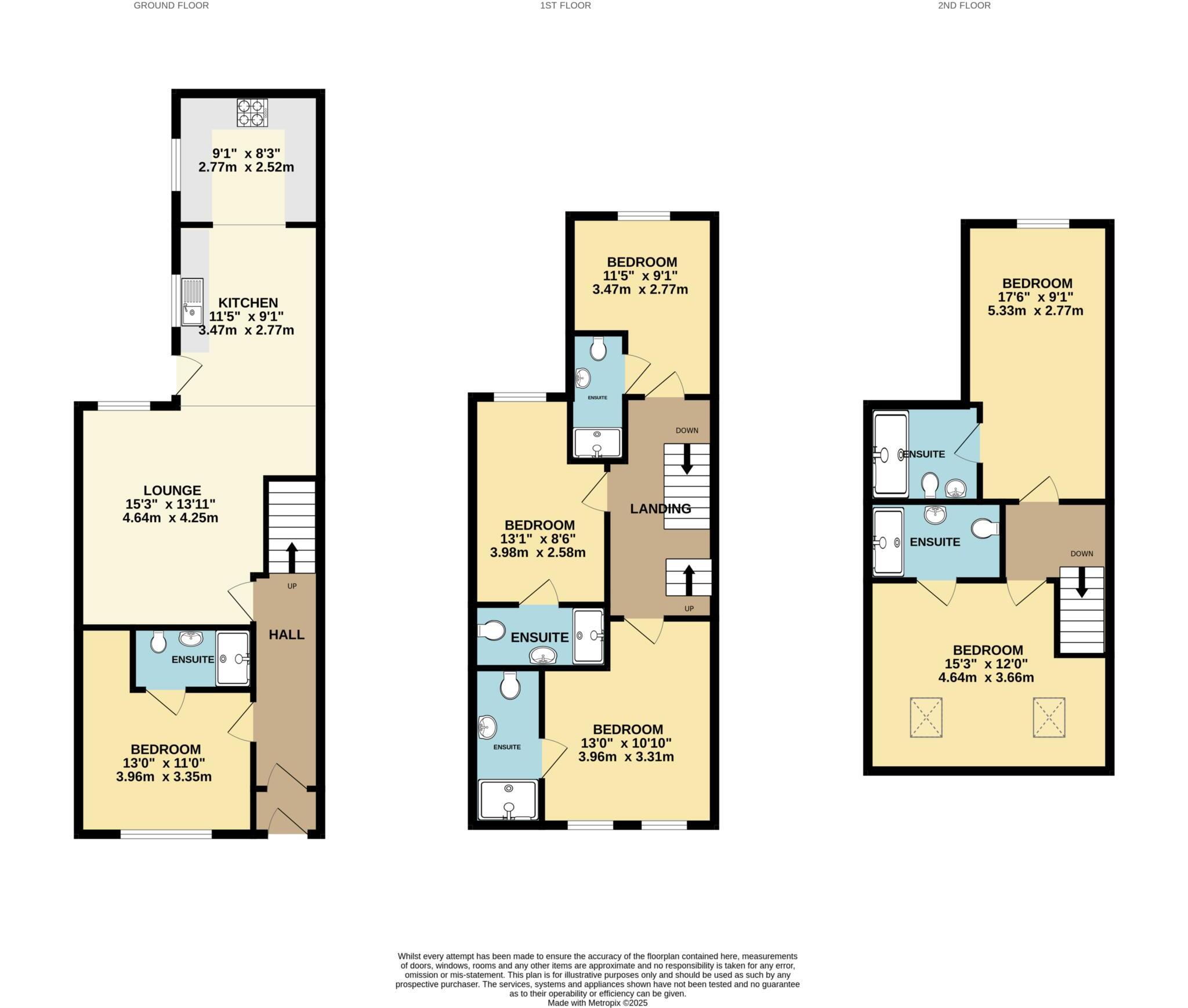 Rippingham Road, Withington floorplan