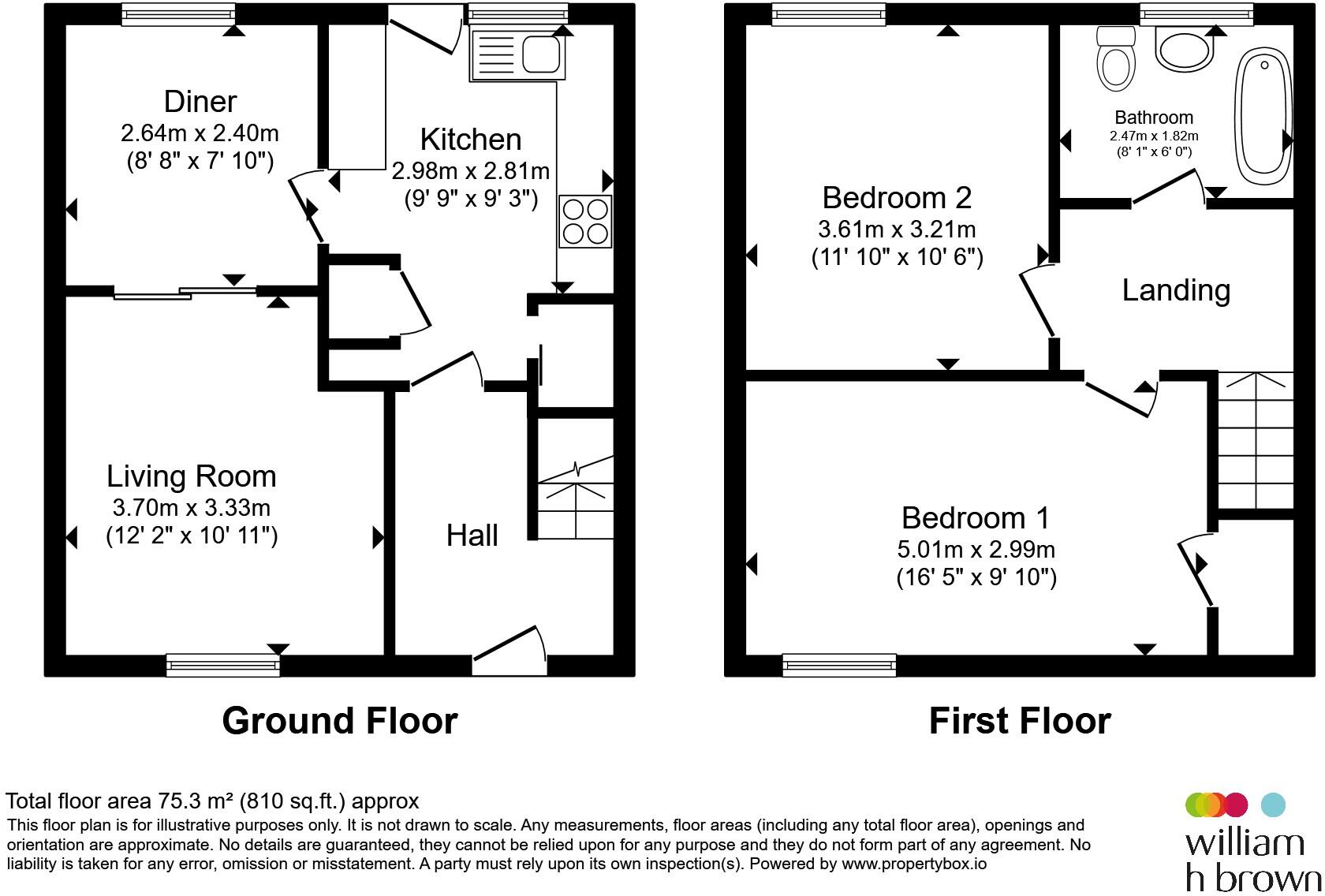 Farringdon Close, Bradford floorplan