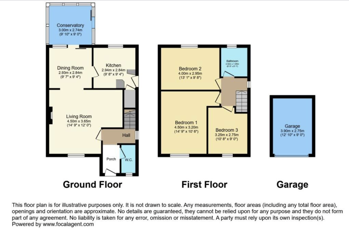 Guards Court, Scarborough, North Yorkshire floorplan