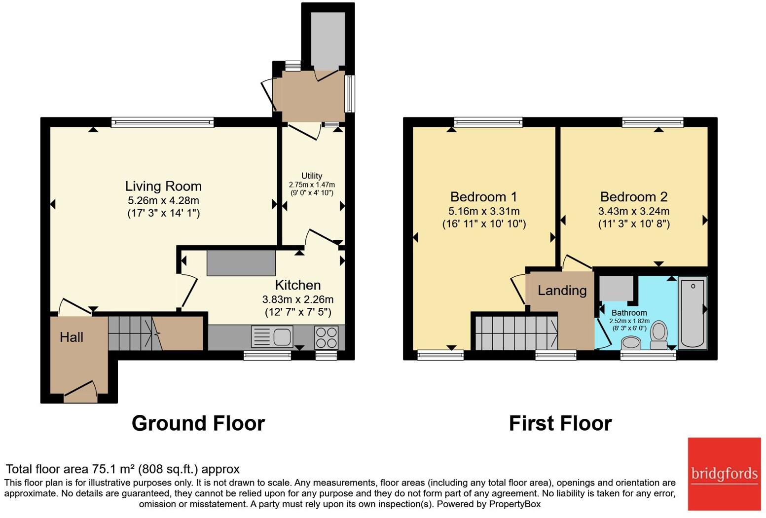 Middlesex Road, Stockport, Greater Manchester, SK5 floorplan