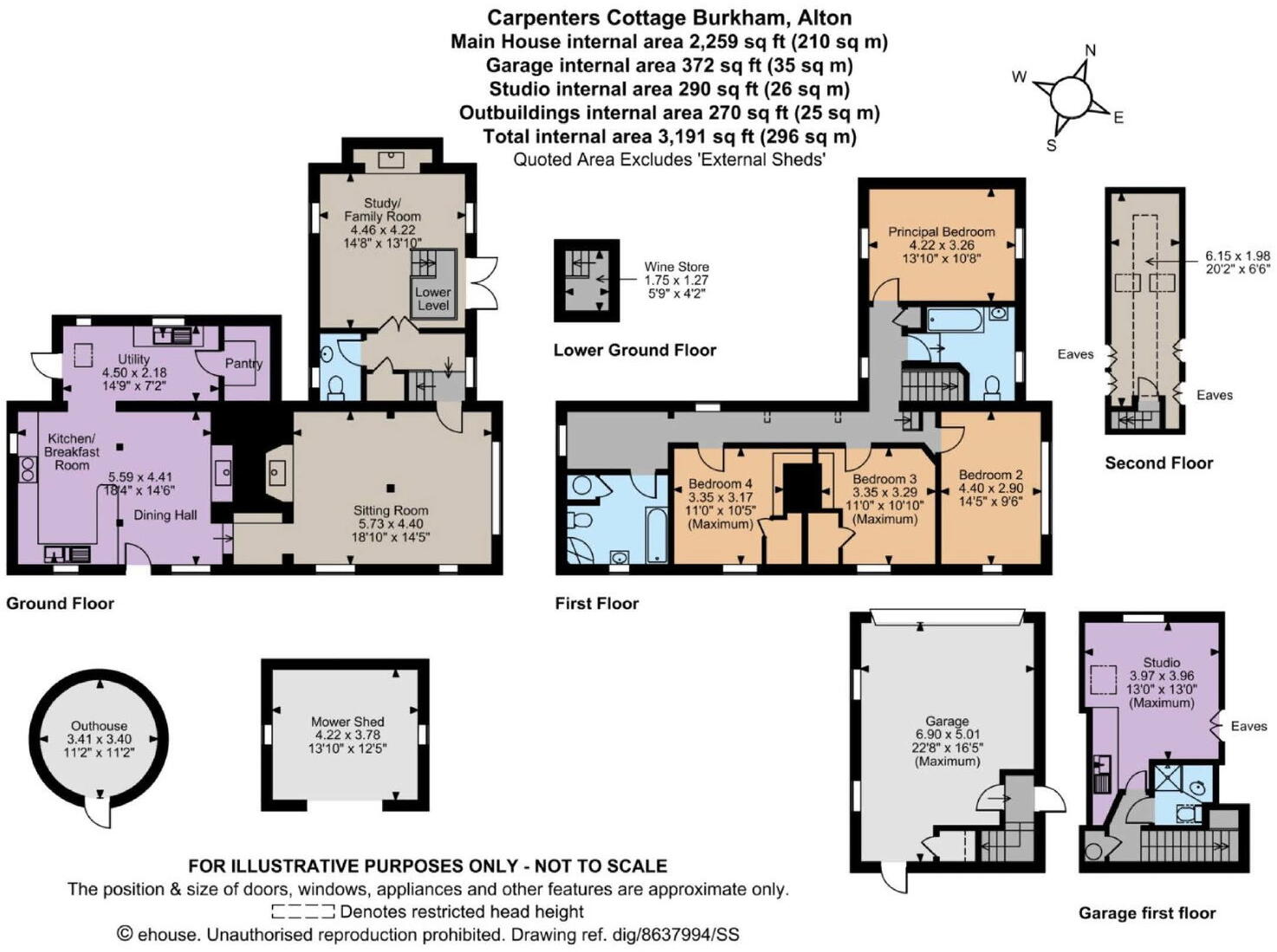 Carpenters Cottage, Burkham, Alton floorplan