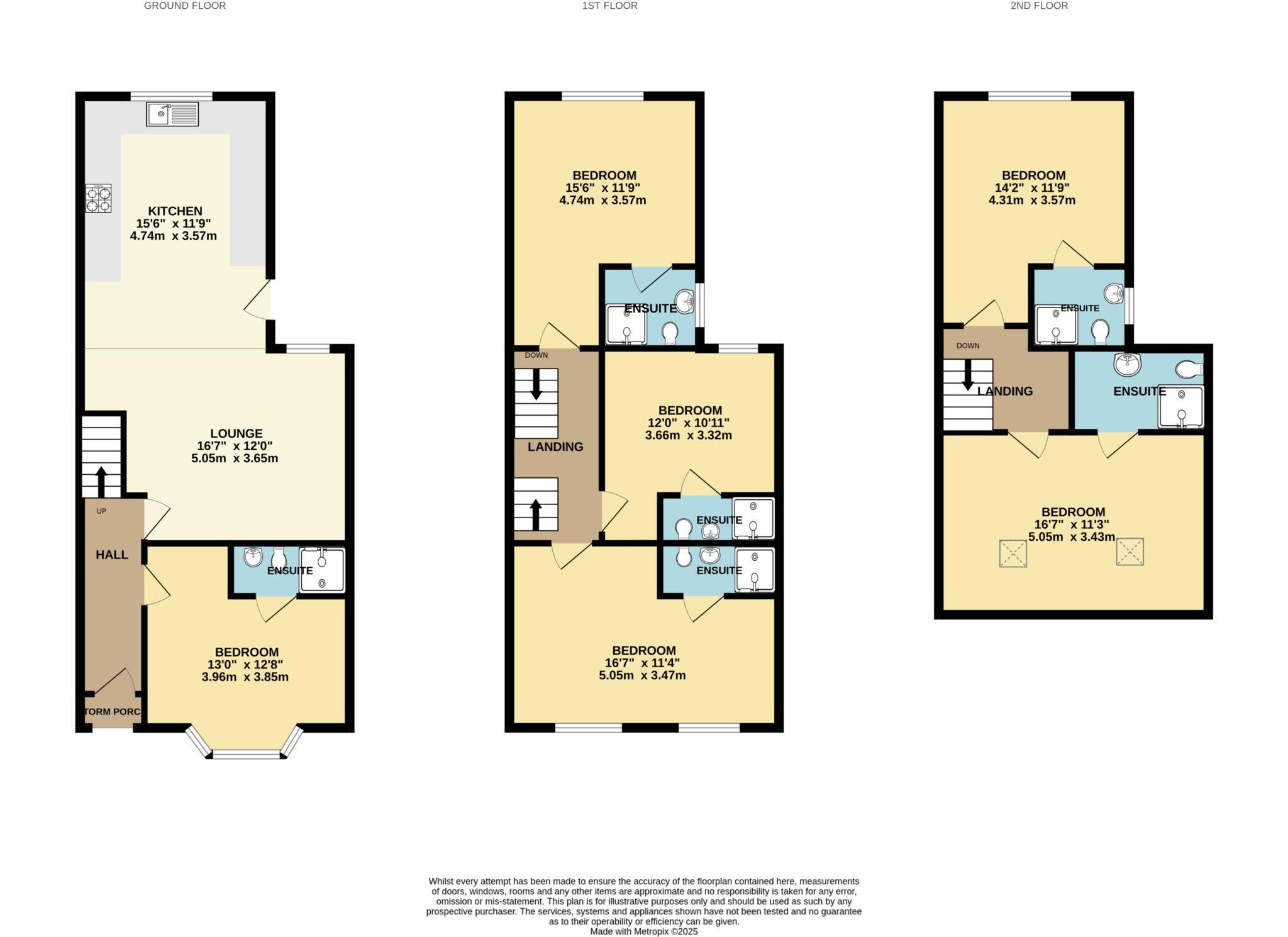 Albion Road, Fallowfield floorplan