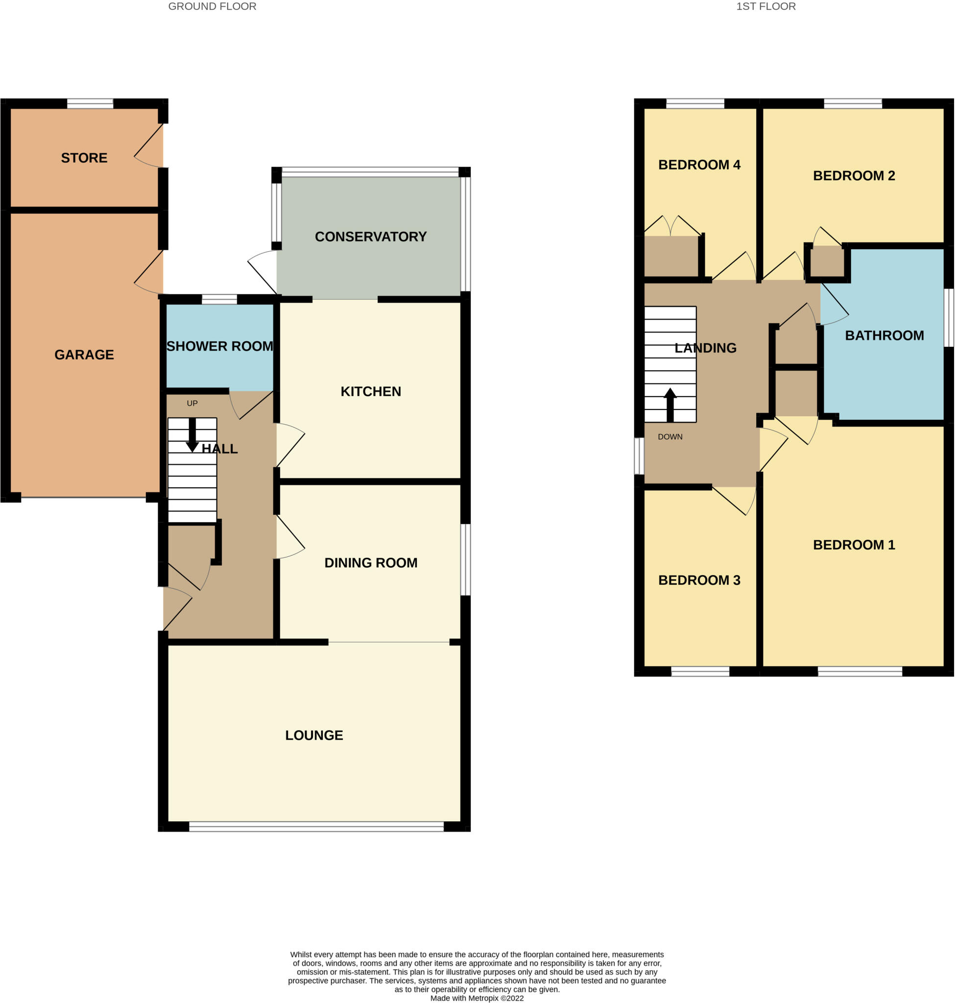 Montgomery Road, Skegness, PE25 floorplan