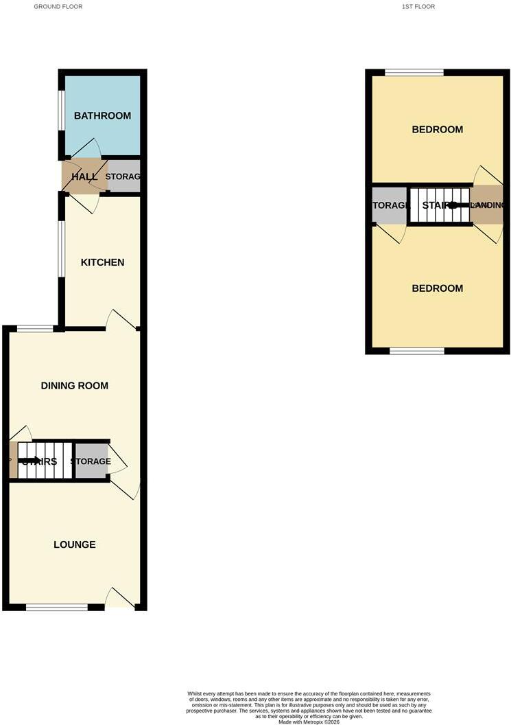 Preston Street, Smallthorne, Stoke-On-Trent floorplan