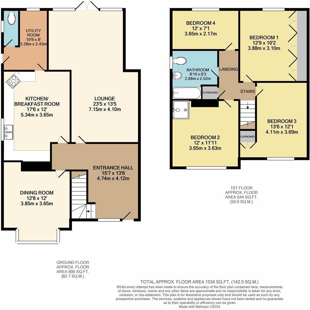 12, Lansdowne Avenue, Codsall, Wolverhampton floorplan