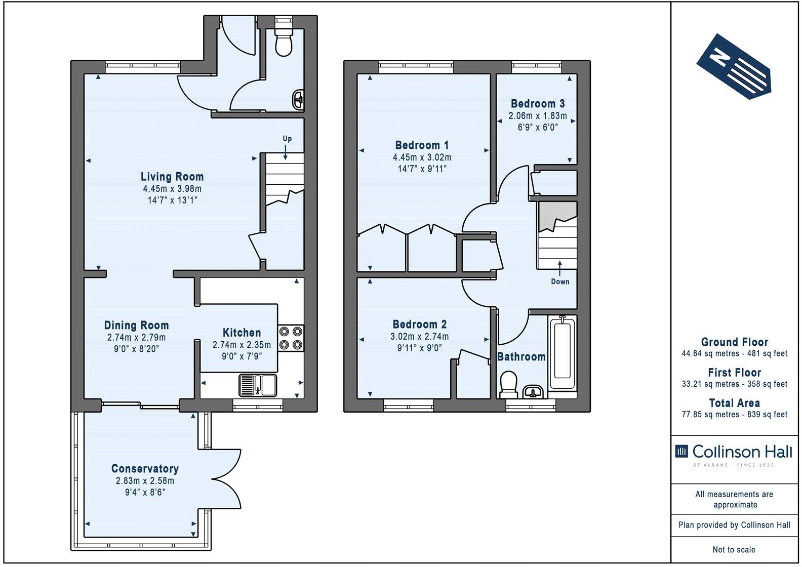 Harvesters, St. Albans, Hertfordshire floorplan