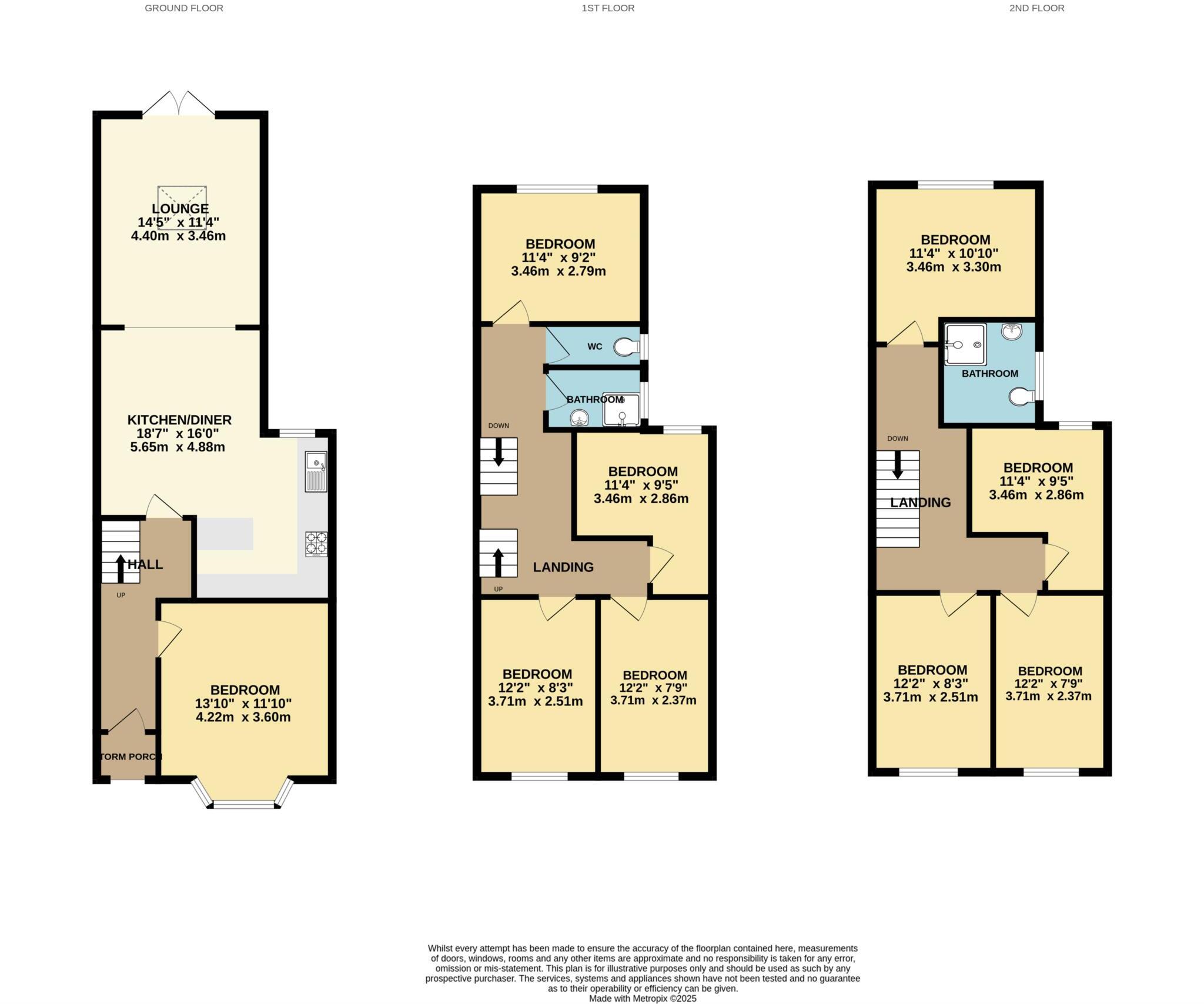 Egerton Road, Fallowfield floorplan