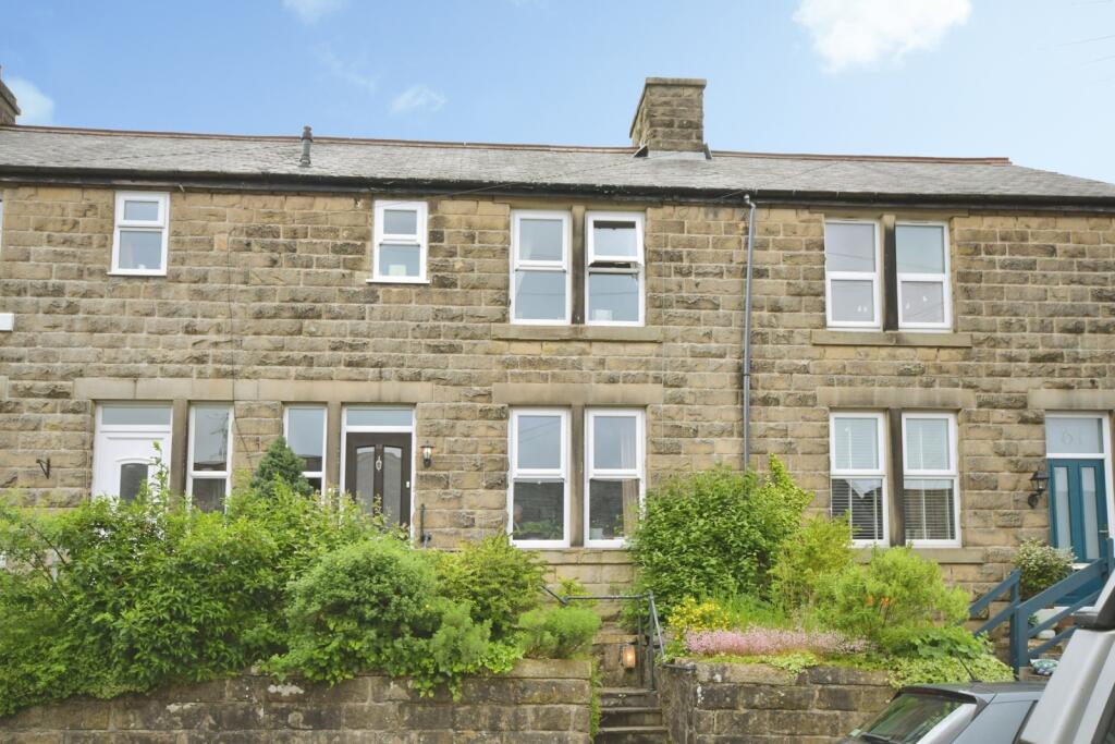 Main image of property: Nunsfield Road, Buxton, Derbyshire, SK17