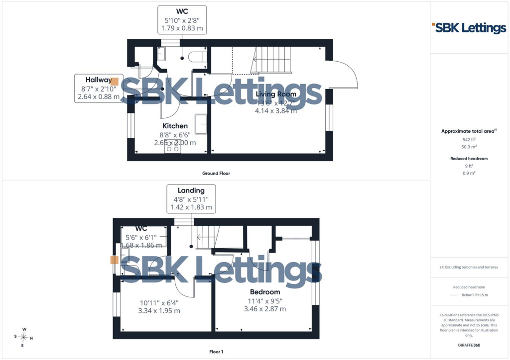 Property photo 9
