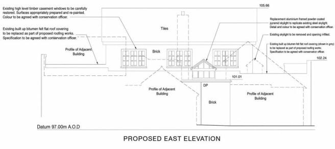 Proposed East Elevation.jpg