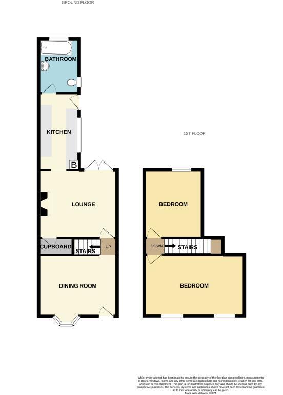 Property photo 10