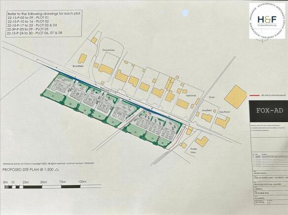 Plot 2