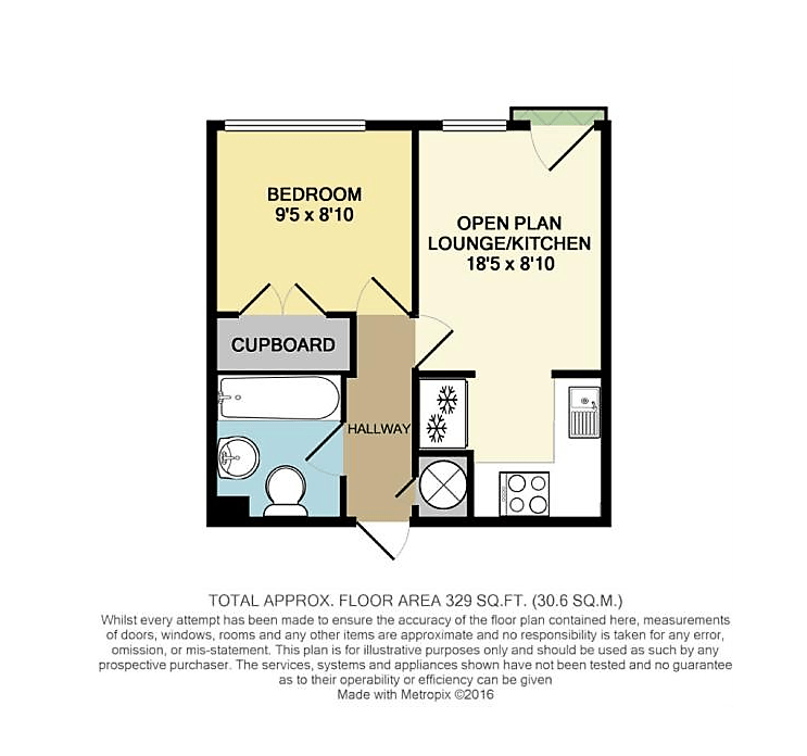 Property photo 9