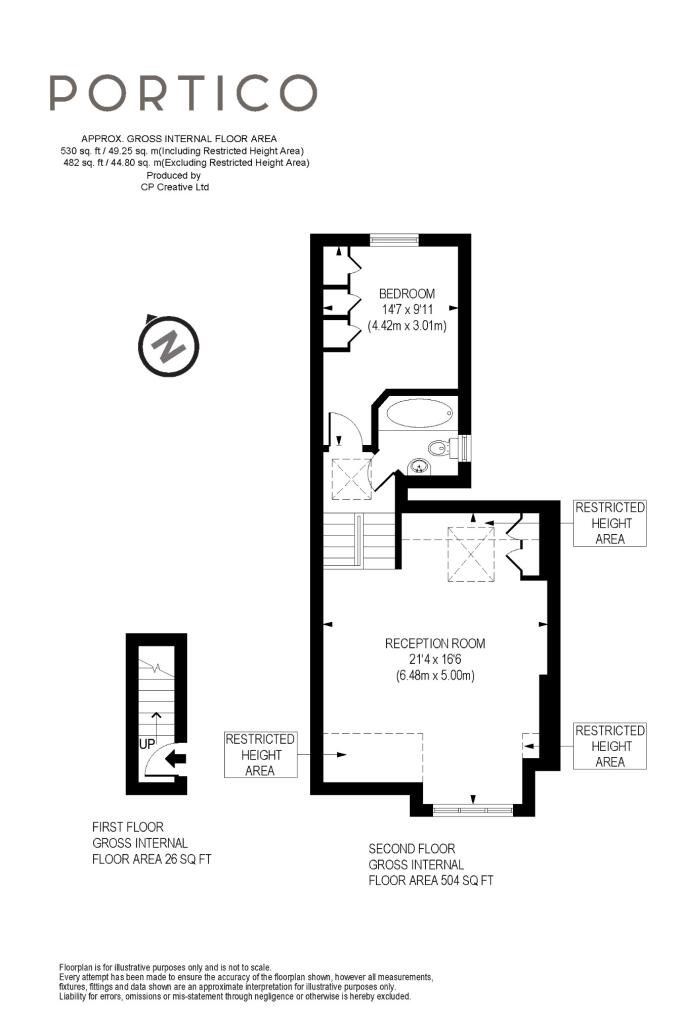 Property photo 6
