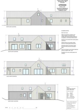 Plot 2