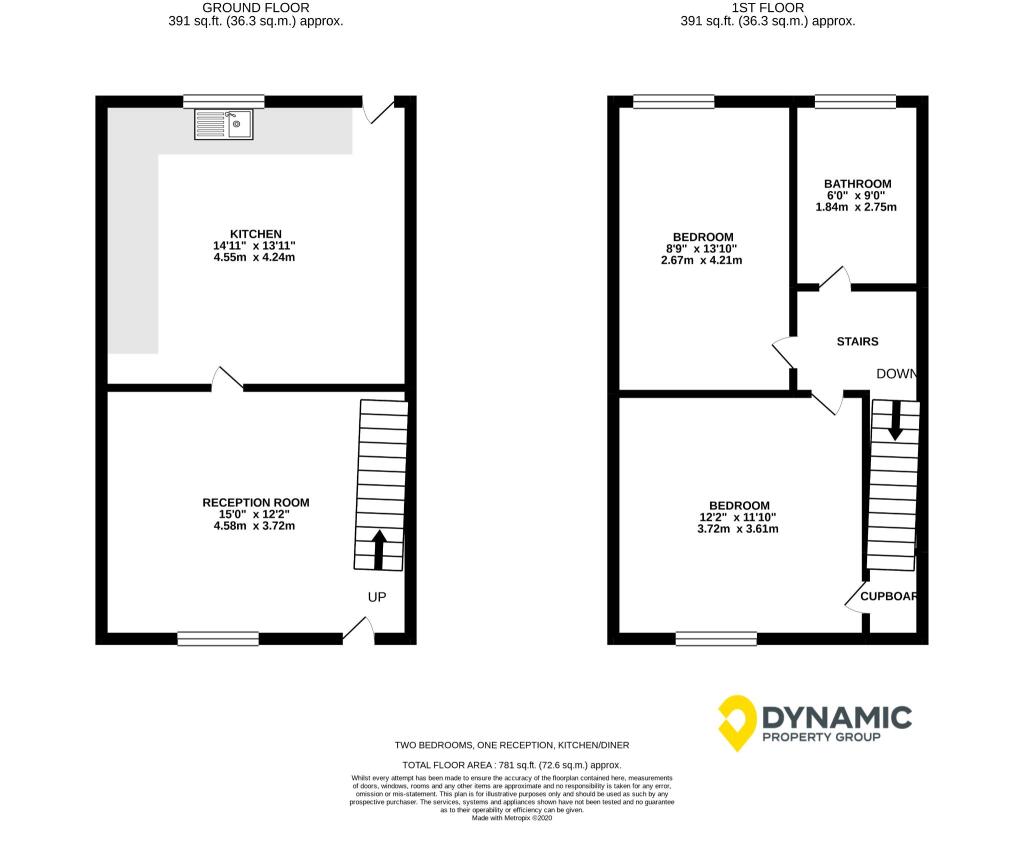 Property photo 9