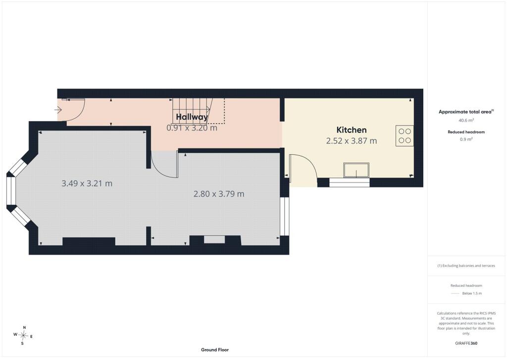 Property photo 10