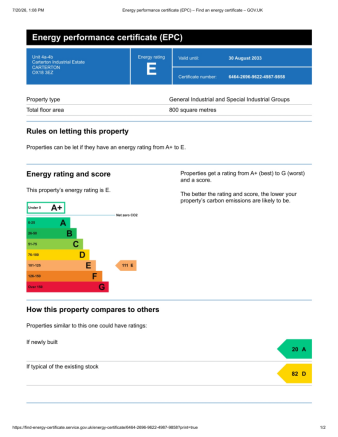 Energy performance certificate (EPC) ¿ Find an ene