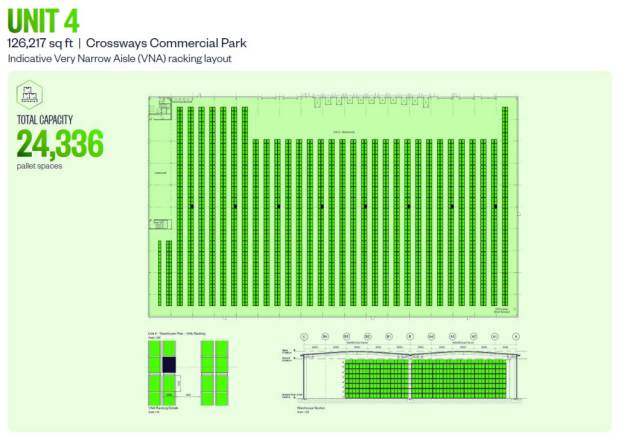 Crossways VNA.png
