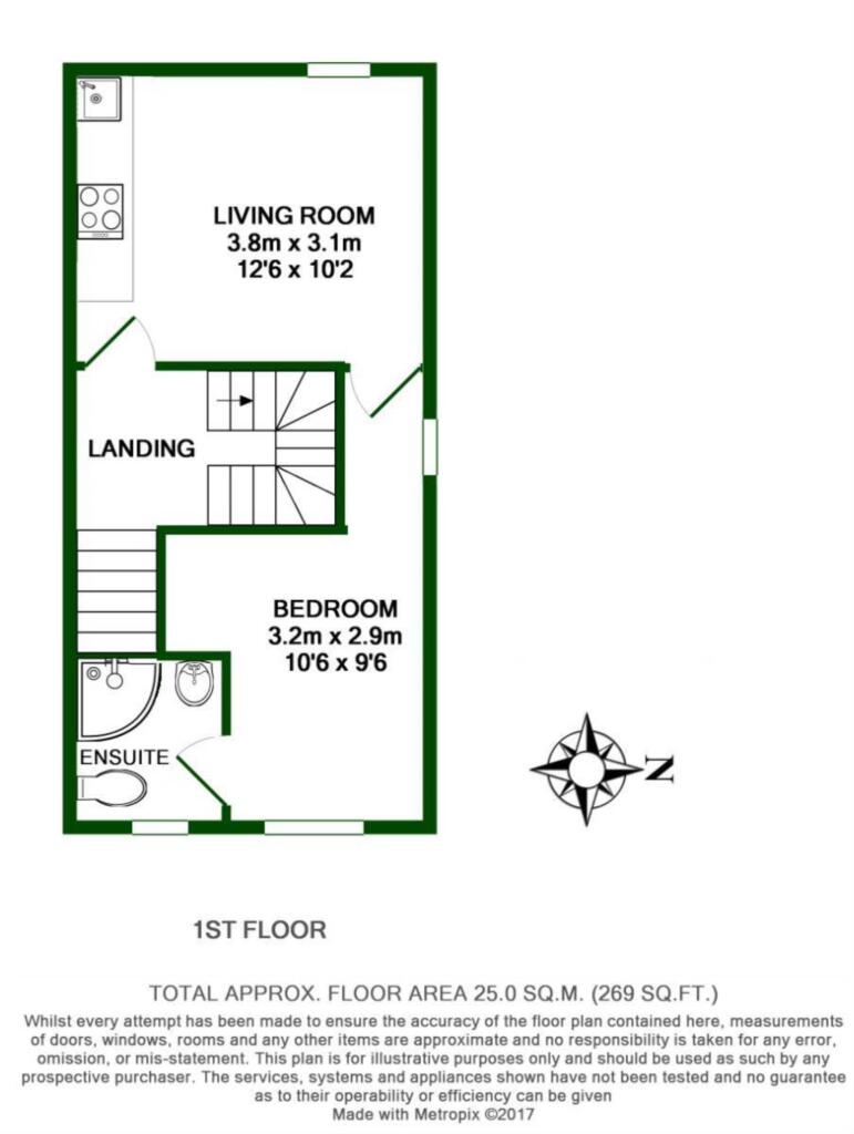 Property photo 6