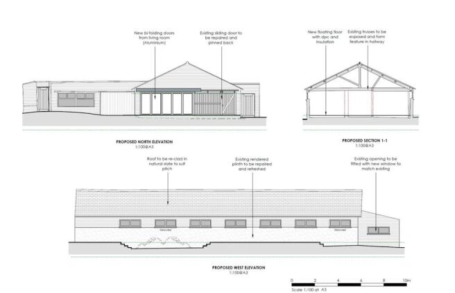 Proposed Plan