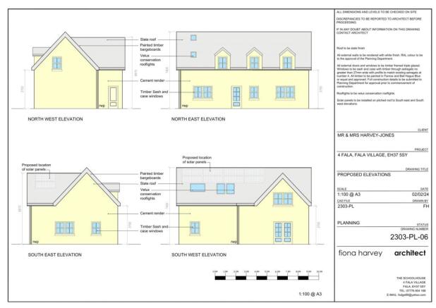 Elevations