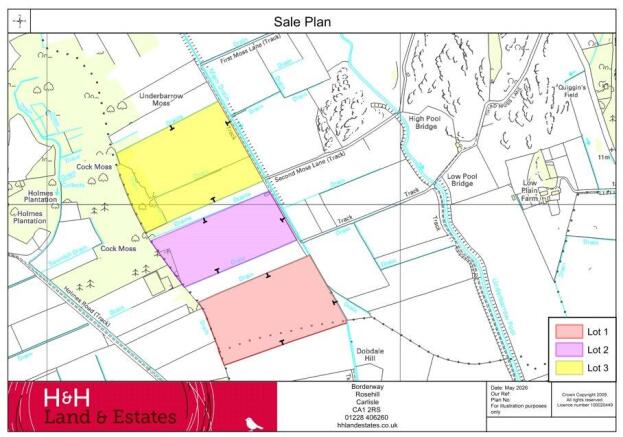 Sale Plan