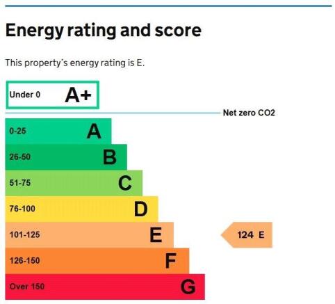 Epc