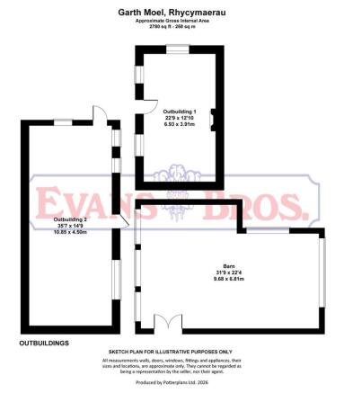 OUTBUILDING FLOOR PLANS