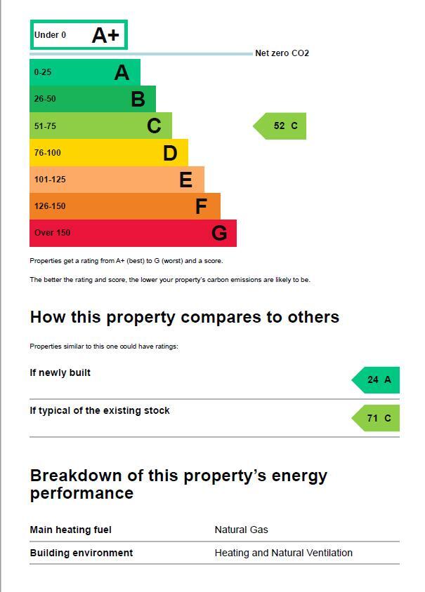 Additional image 6 of 4 Palace Yard Mews, Bath, Bath And North East Somerset, BA1 2NH