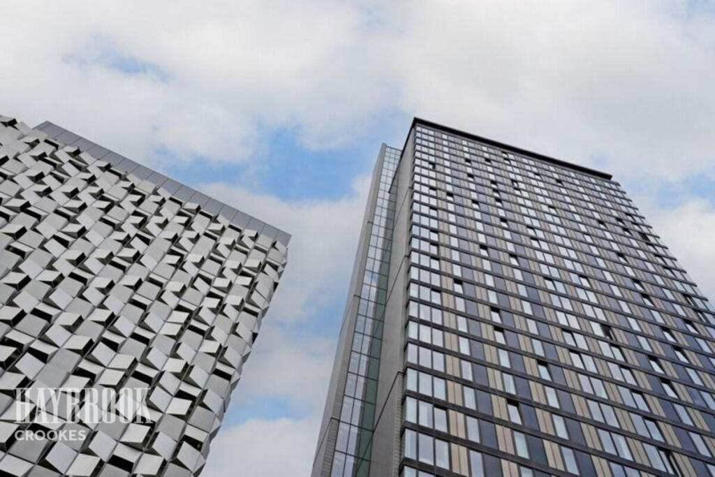 Main image of property: St Pauls Square, Sheffield