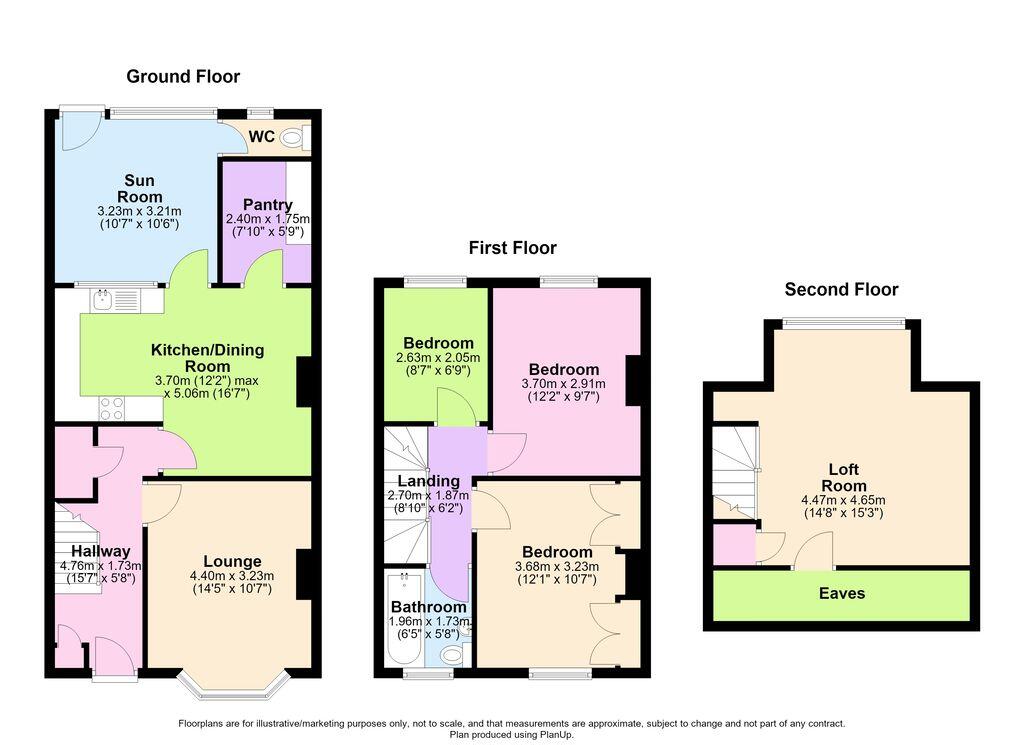 House in Newport - View 4