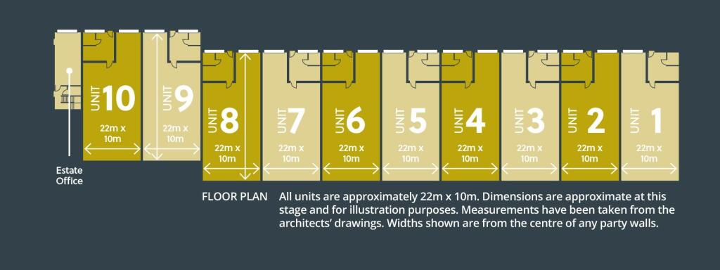 Additional image 4 of Willowbrook Business Park, Arden Forest Way, Alcester