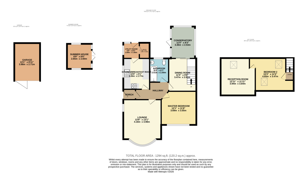 House in Stockport - View 4