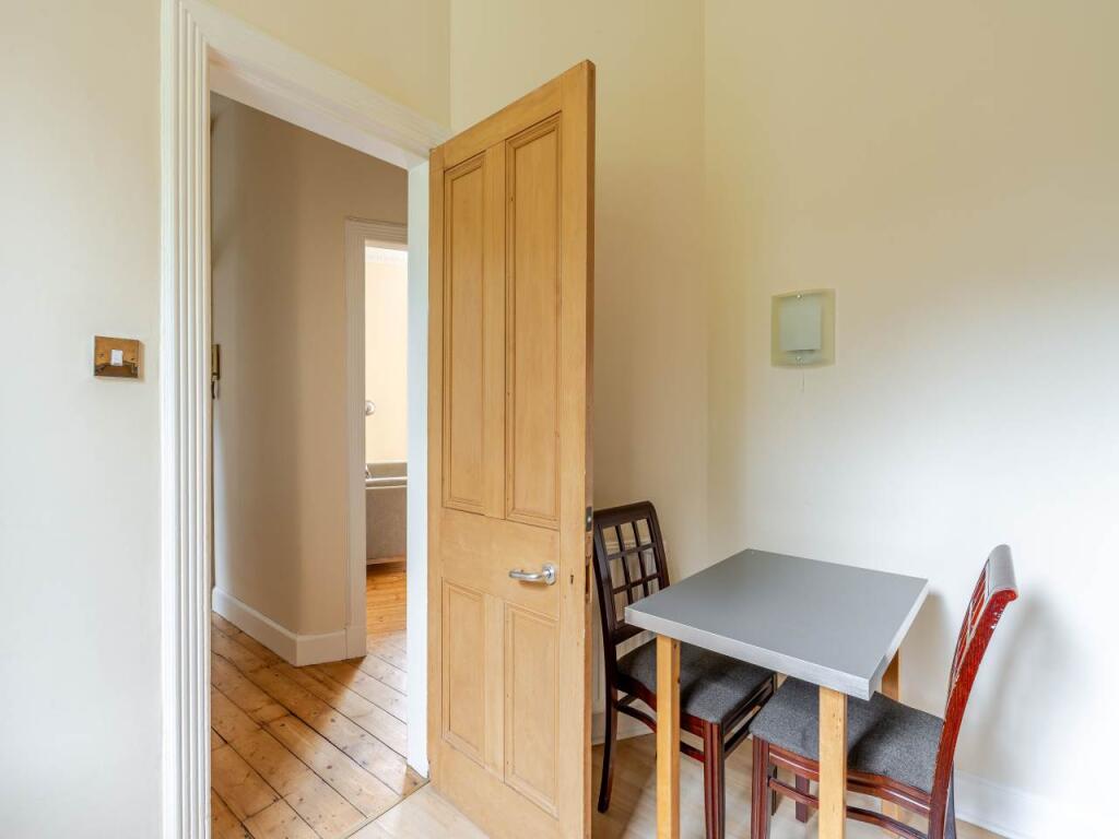 Apartment in Edinburgh - View 5