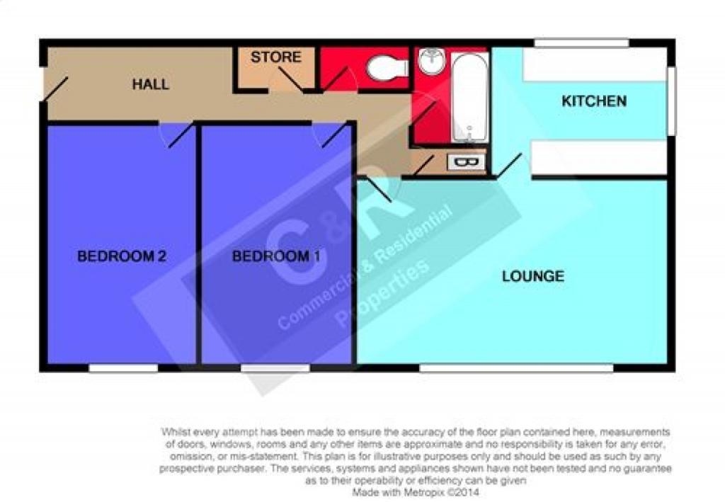Property photo 10